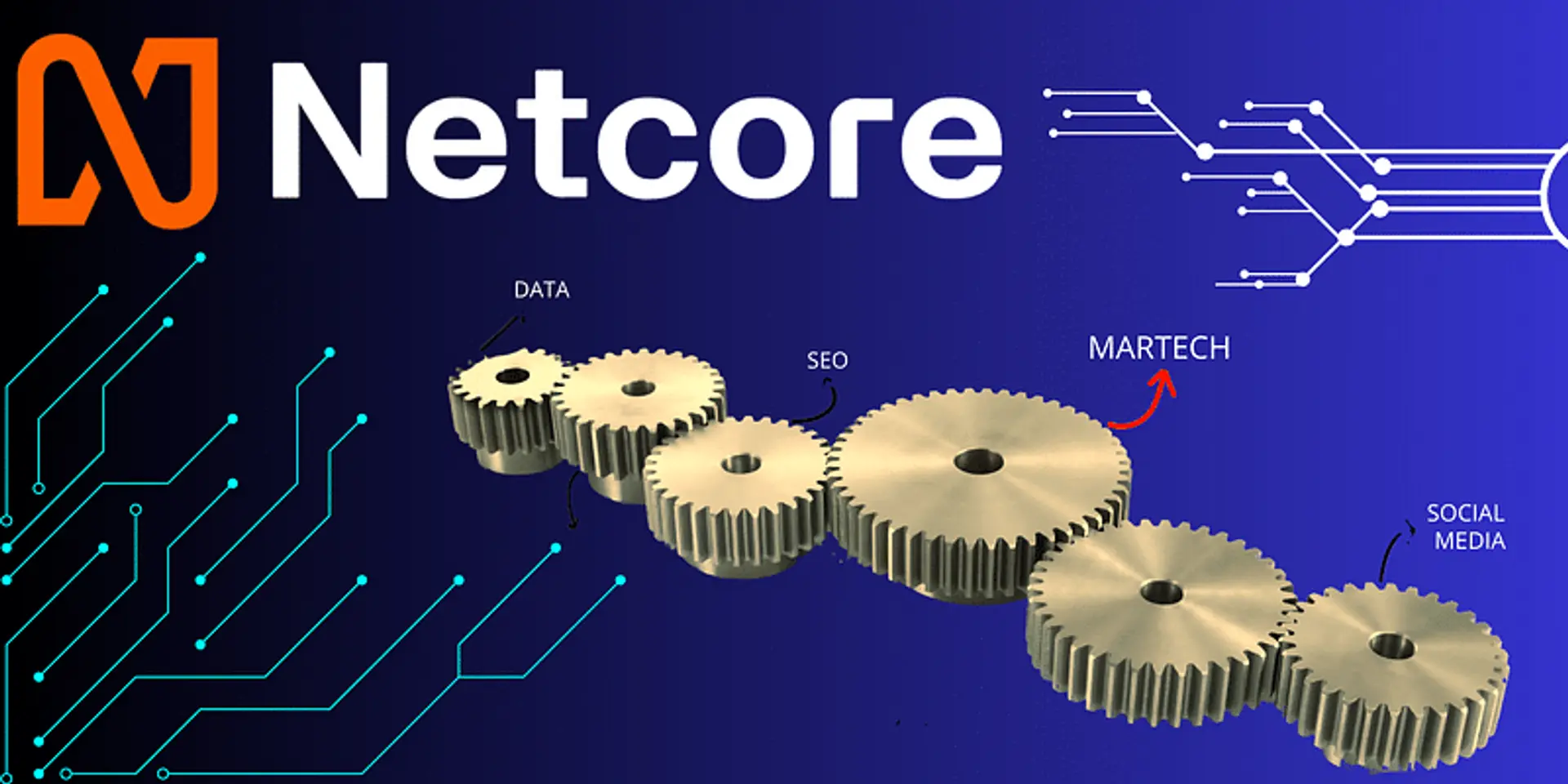 Netcore's 2024 Report Unveils the Future of AI in Marketing | YourStory