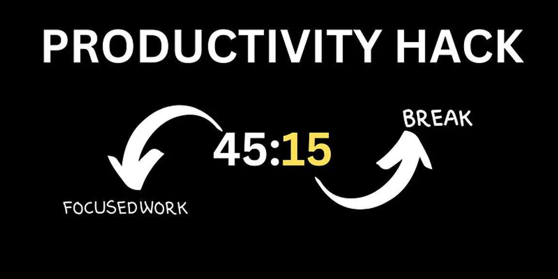 Simple Productivity - BALANCE THROUGH SIMPLICITY
