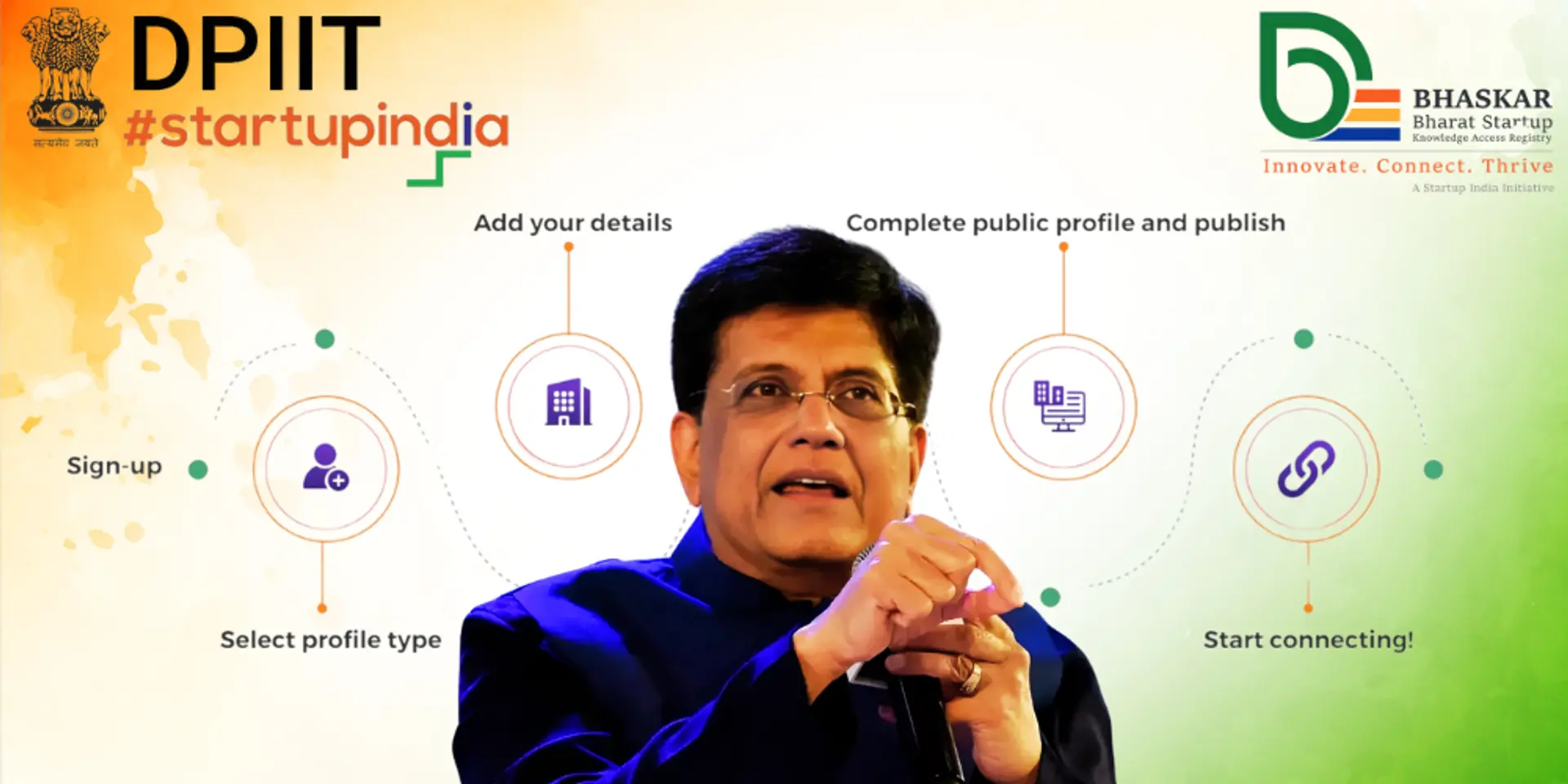 Piyush Goyal Launches BHASKAR: India’s Largest Startup Registry to Empower Over 1.46 Lakh Startups