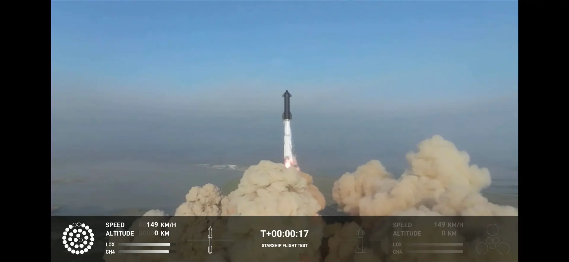 SpaceX Starship Test Launch Ends in Explosion: A Step Towards Multi-Planetary Life