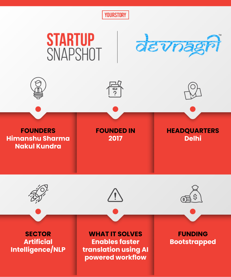 Startup Snapshot - Devnagri