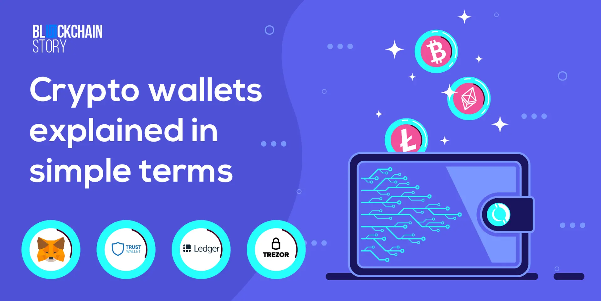 What are crypto wallets? Basics of MetaMask, Trust Wallet, Ledger, and Trezor explained