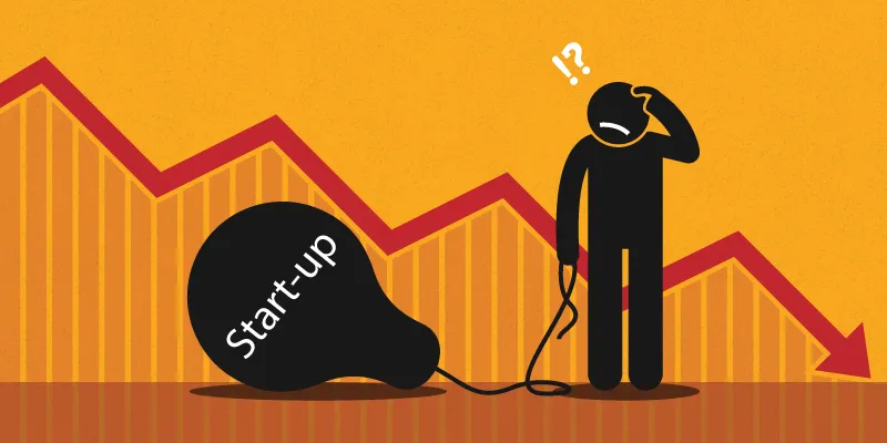 startup slowdown