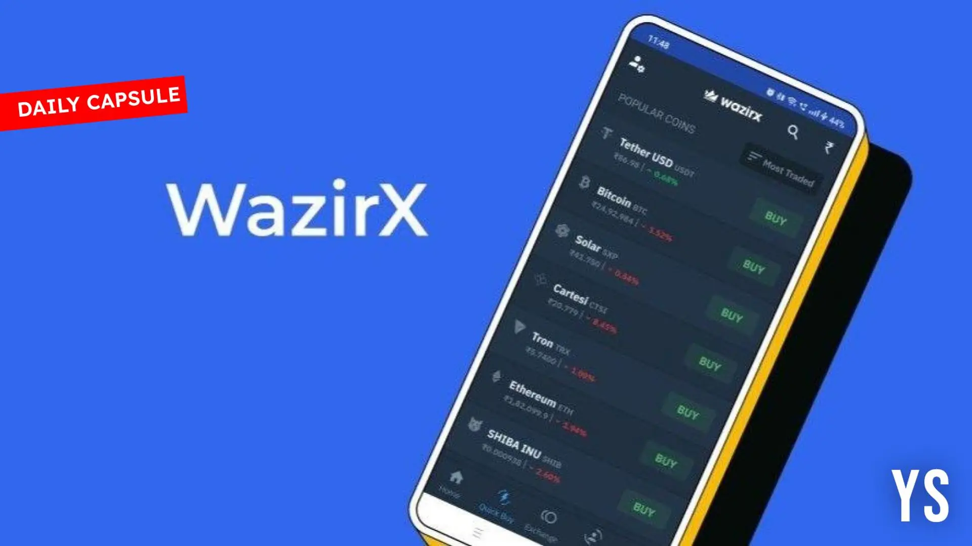 What's happening in WazirX hack case; Mamaearth slips into red