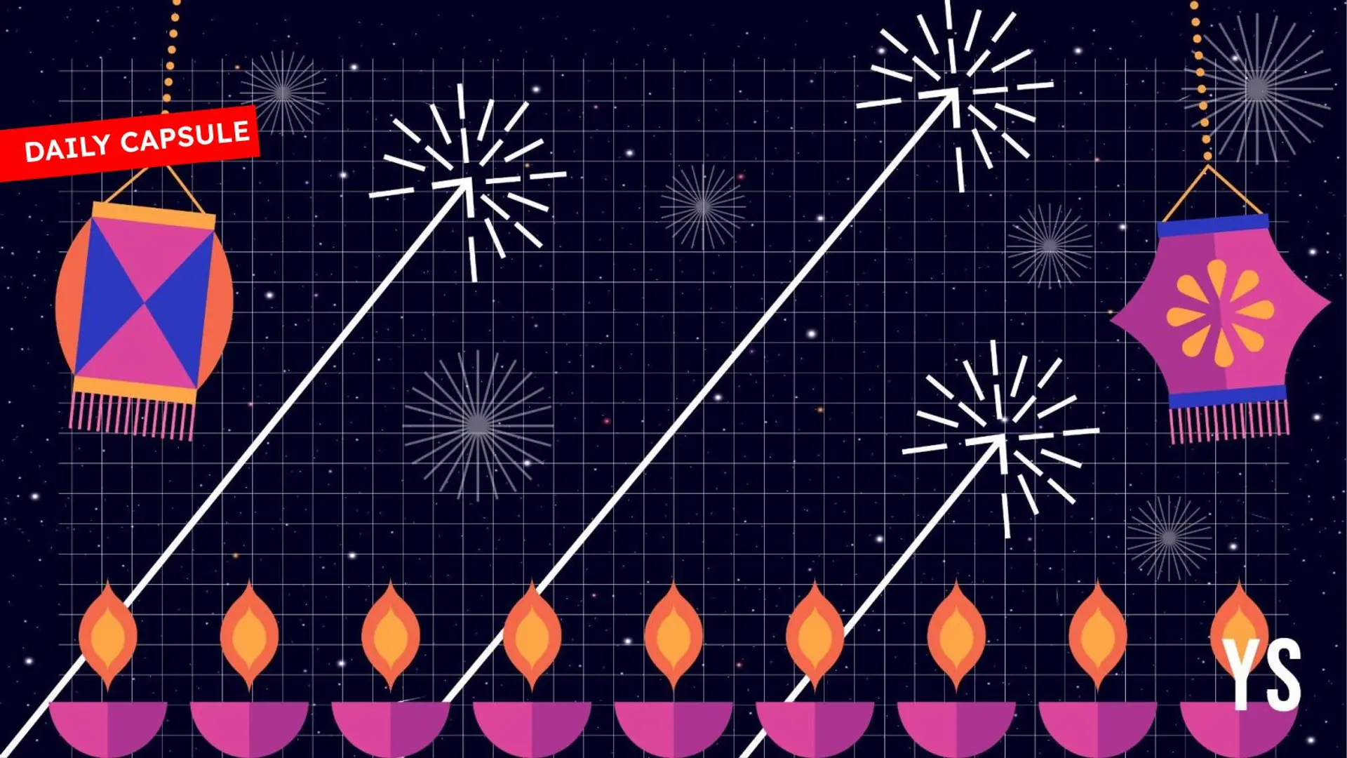 What's popular during festive season sales; What IPO valuation means to Swiggy