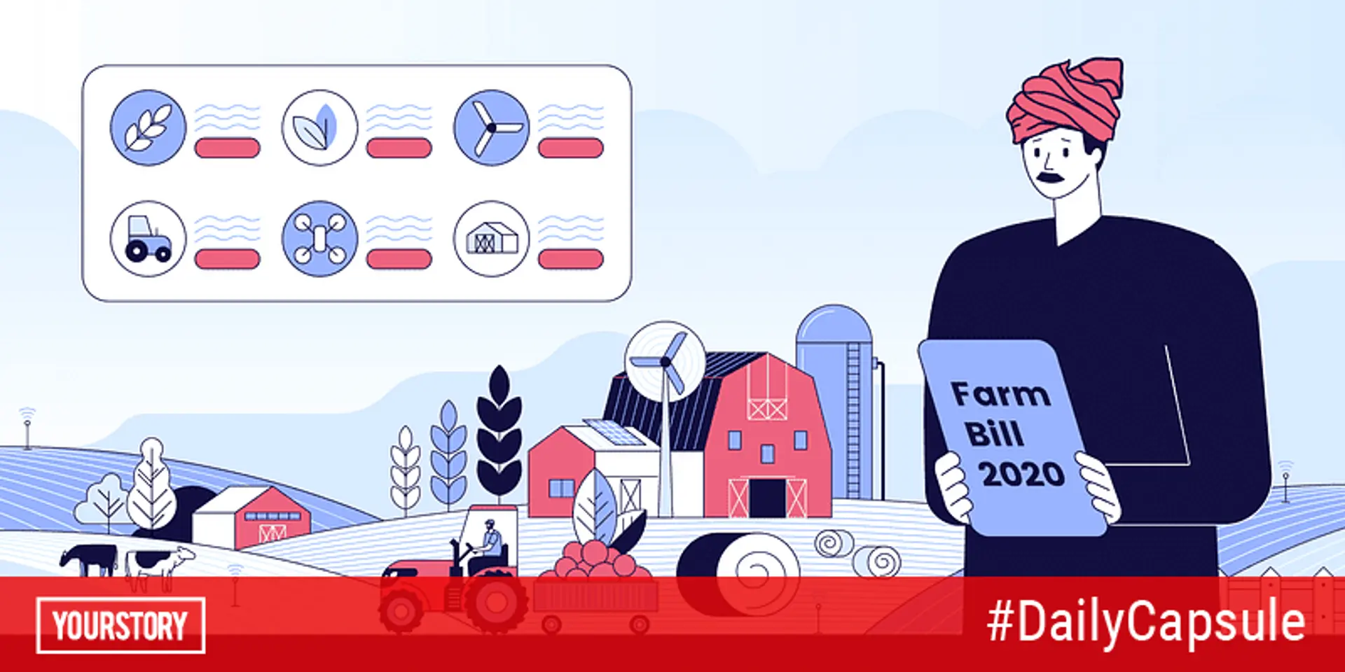 Impact of Farm Bills 2020 on farmer incomes and agritech startups