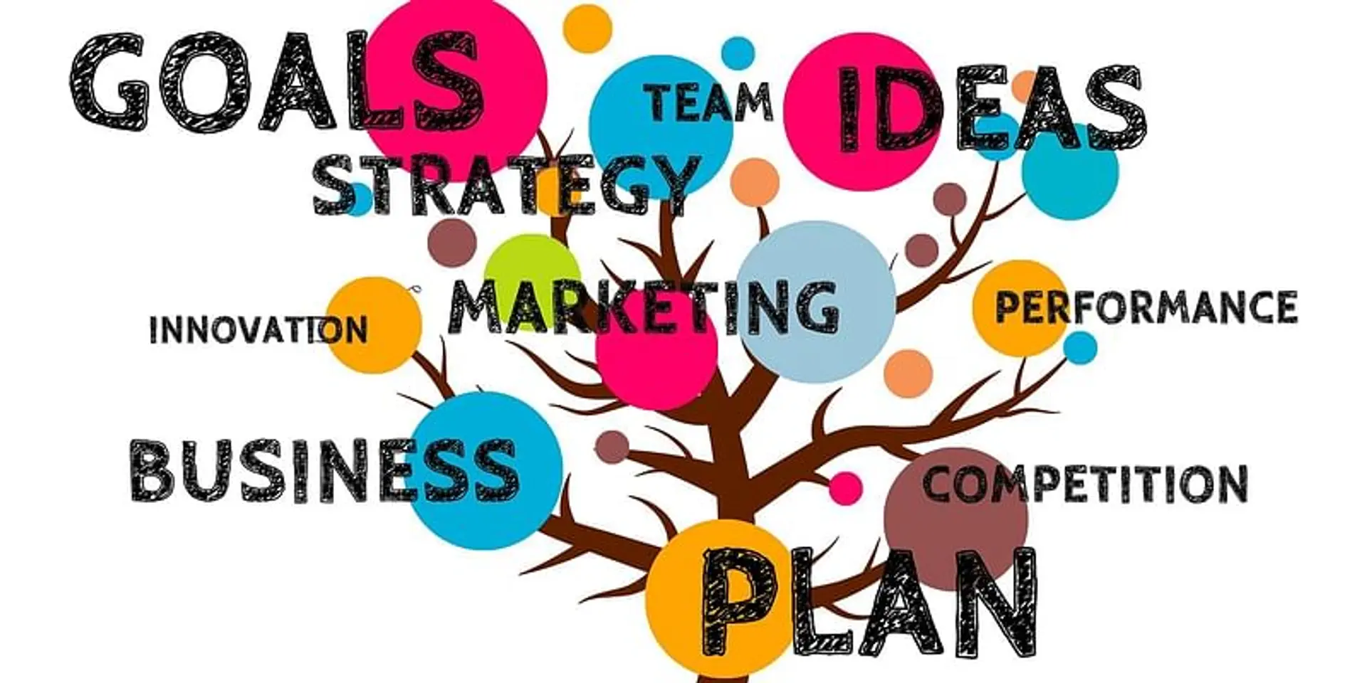 A guide to investing in Indian startups