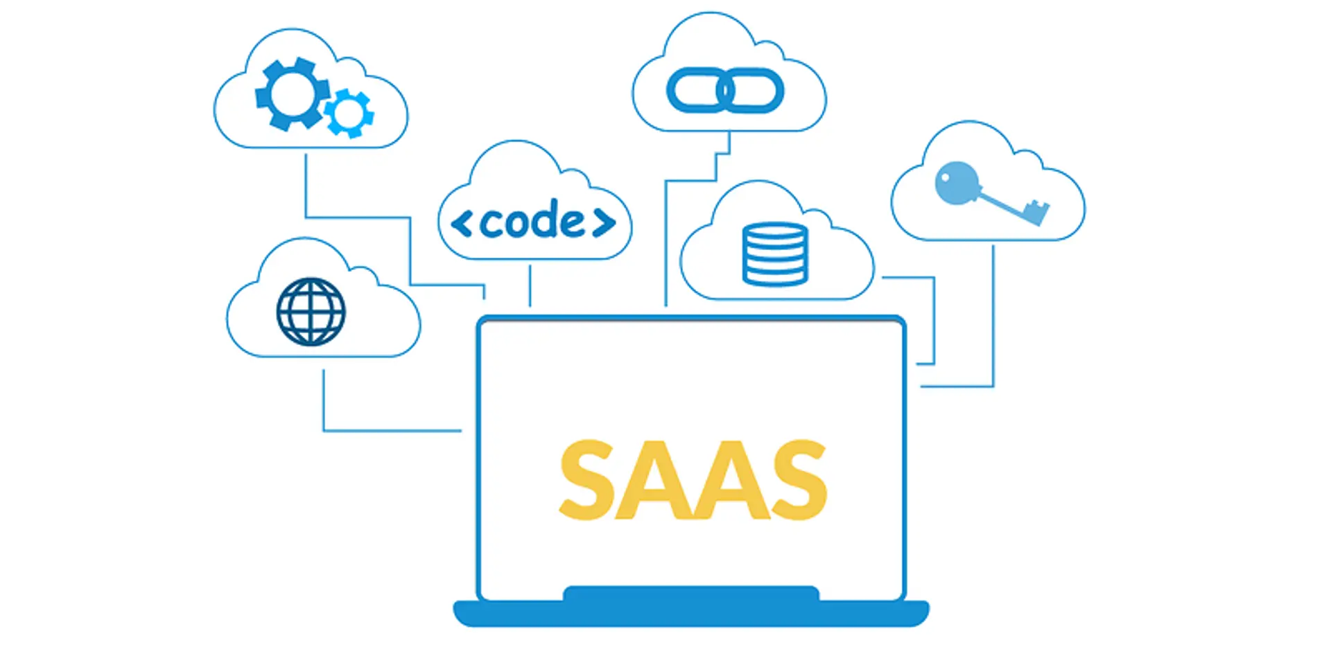 Indian ambitions or US pedigree? What SaaS firms aspiring to go public should opt for