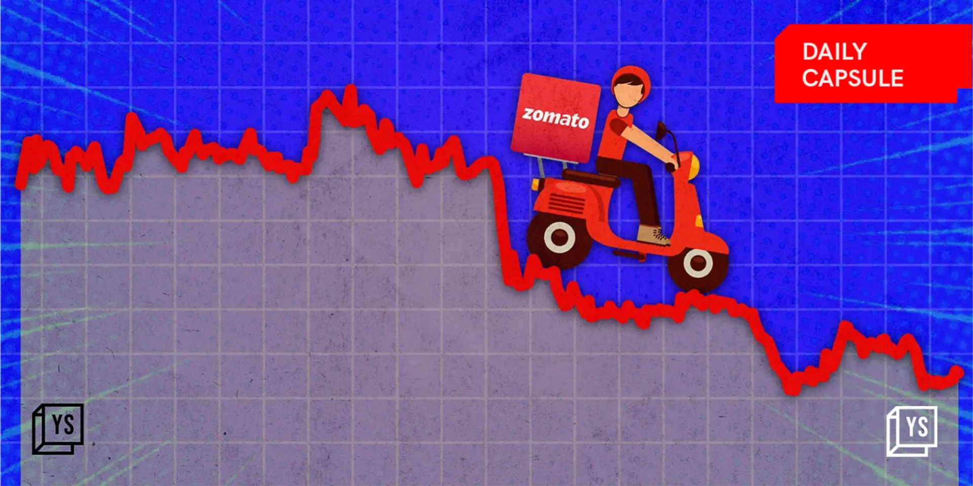 Zomato’s choppy ride