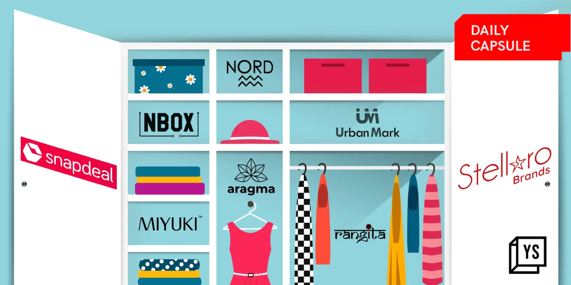 Snapdeal’s bet on House of Brands