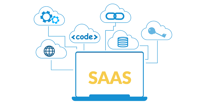 What goes behind the success and scaling of SaaS business