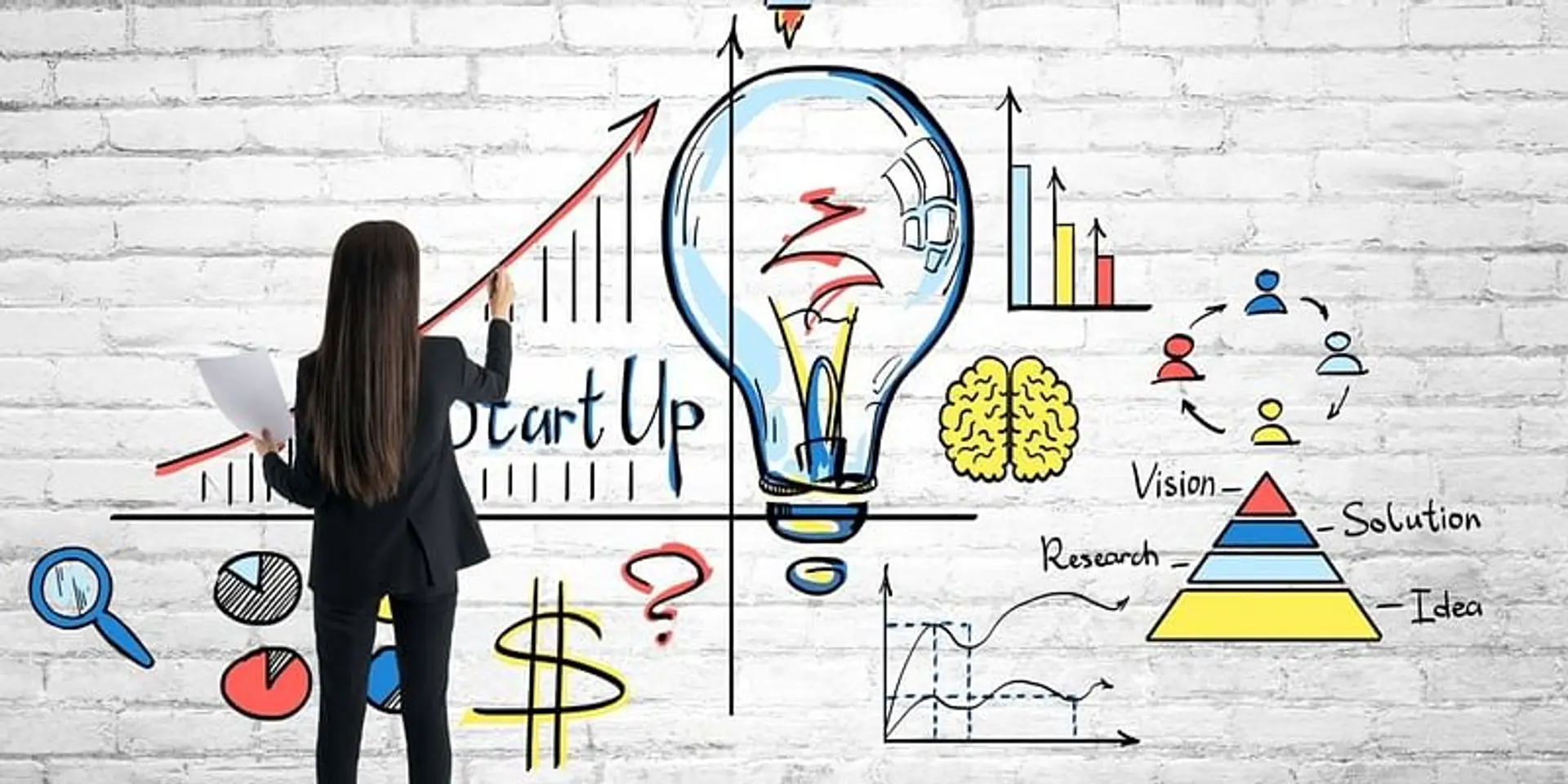 Startups incubated by DST generated 65,864 jobs, created around Rs 27,262 Cr wealth