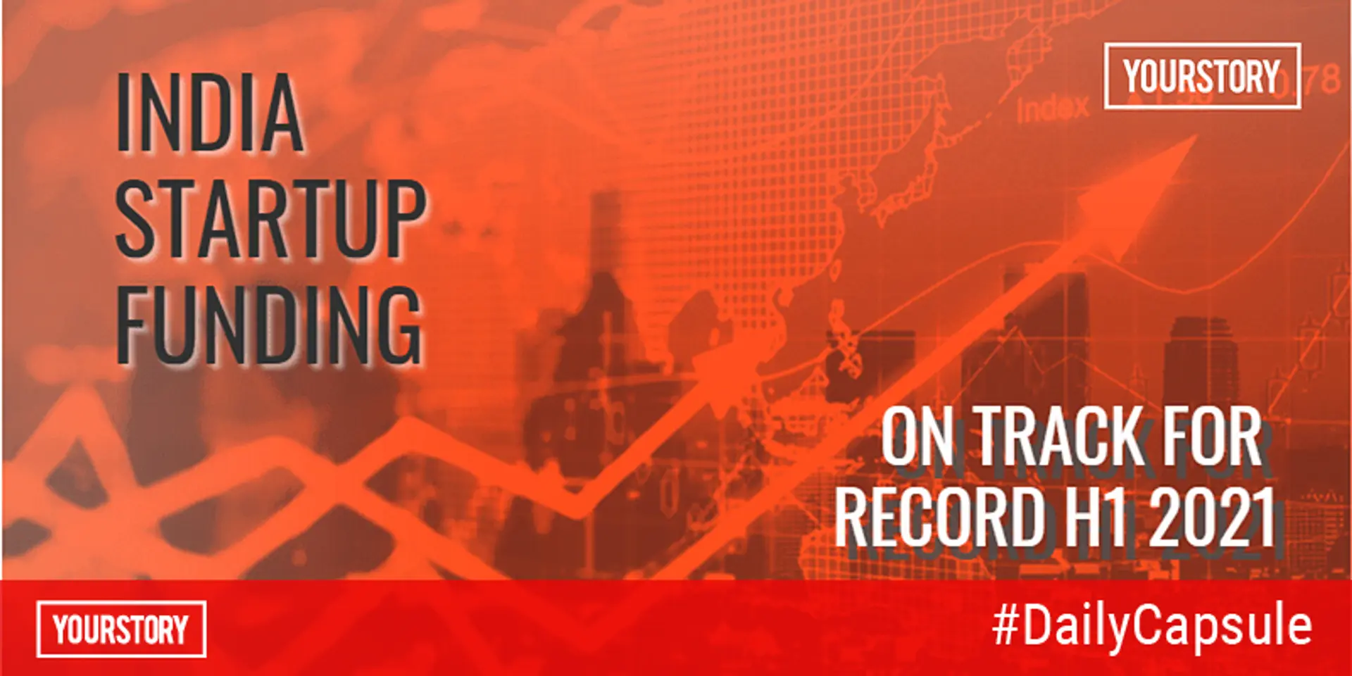 Indian startup funding on track for a record 2021