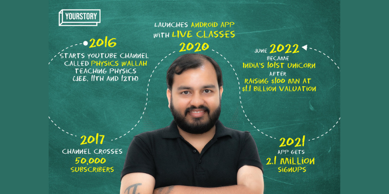 Alakh Pandey unplugged: From a roller-coaster ride growing up to now disrupting without trying