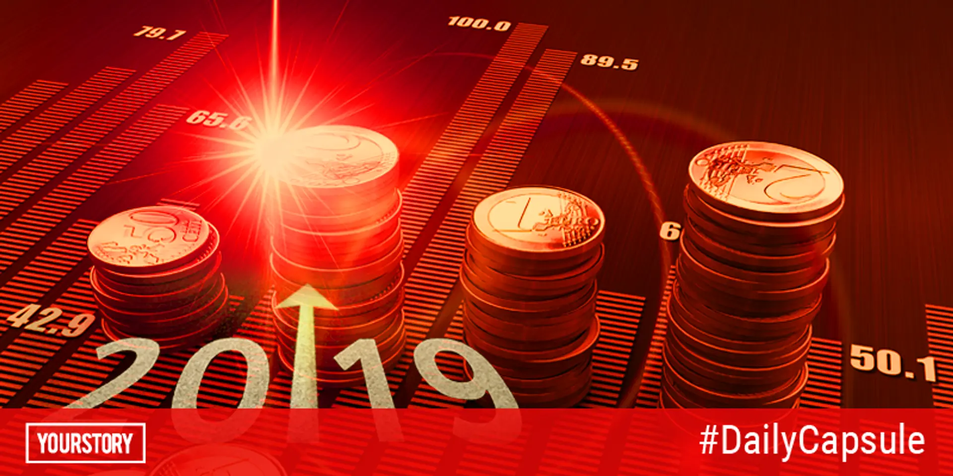 Funding in the Indian startup ecosystem in 2019 (and other top stories of the day)