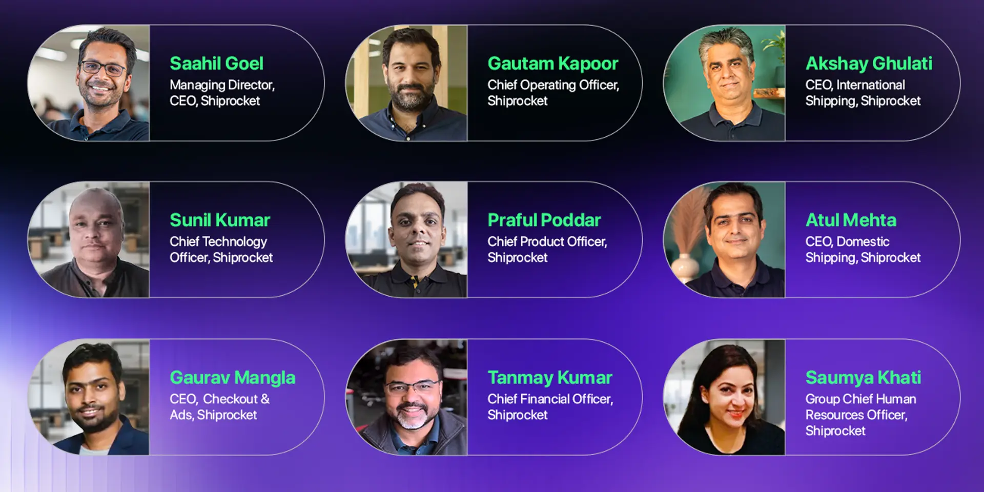 Building Bharat’s commerce backbone: The team behind Shiprocket’s rise