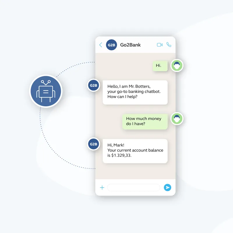 Product Roadmap - Infobip