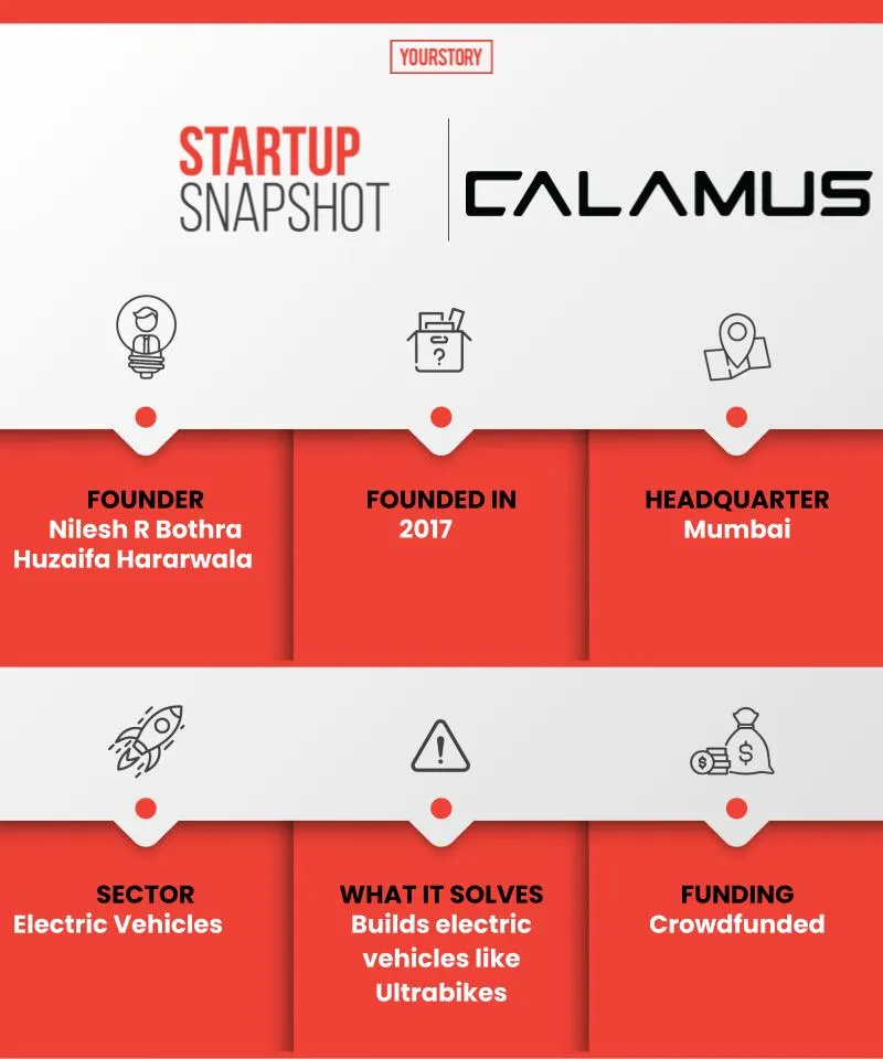 Calamus