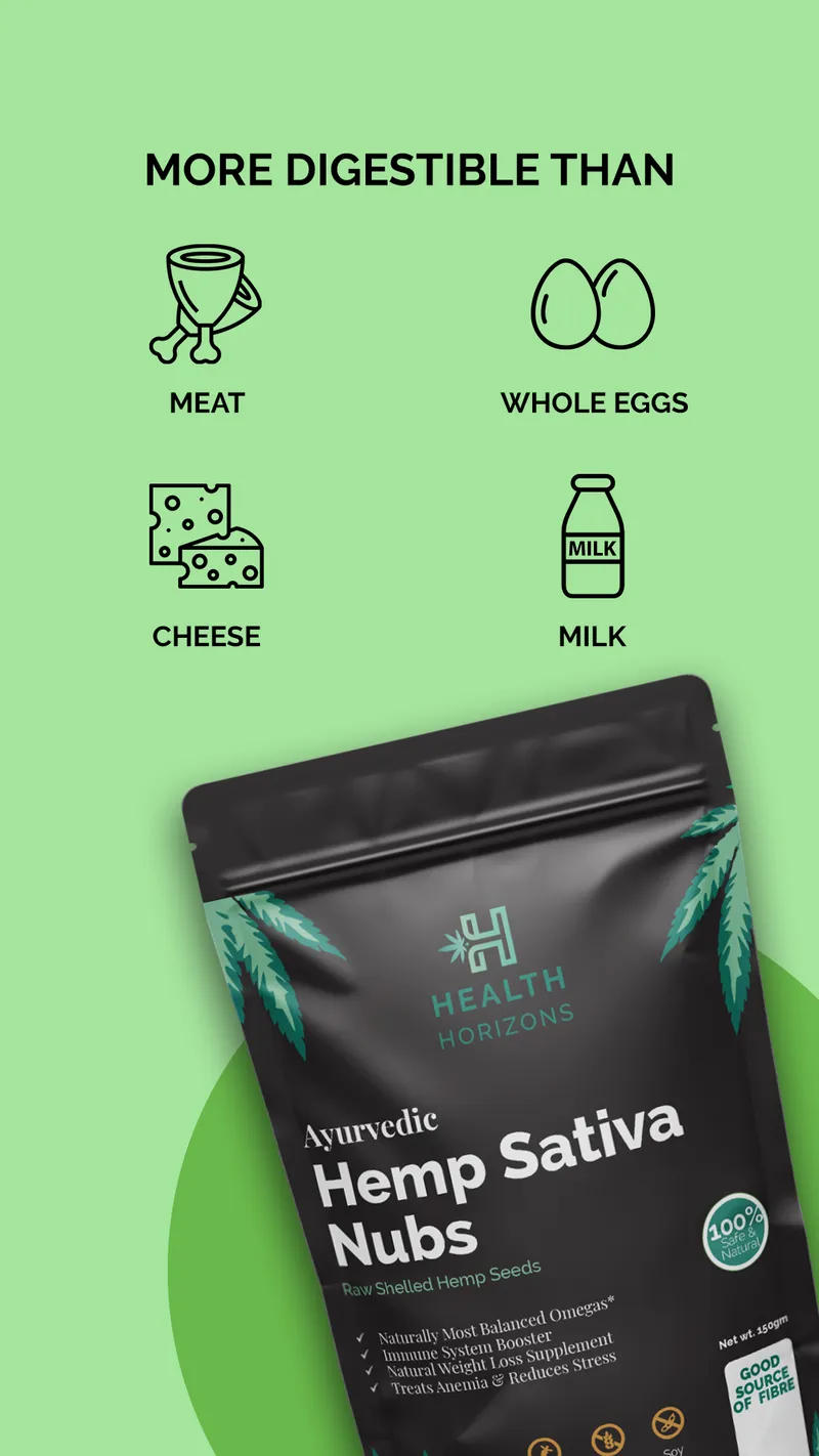 Funding - Hemp Horizons 