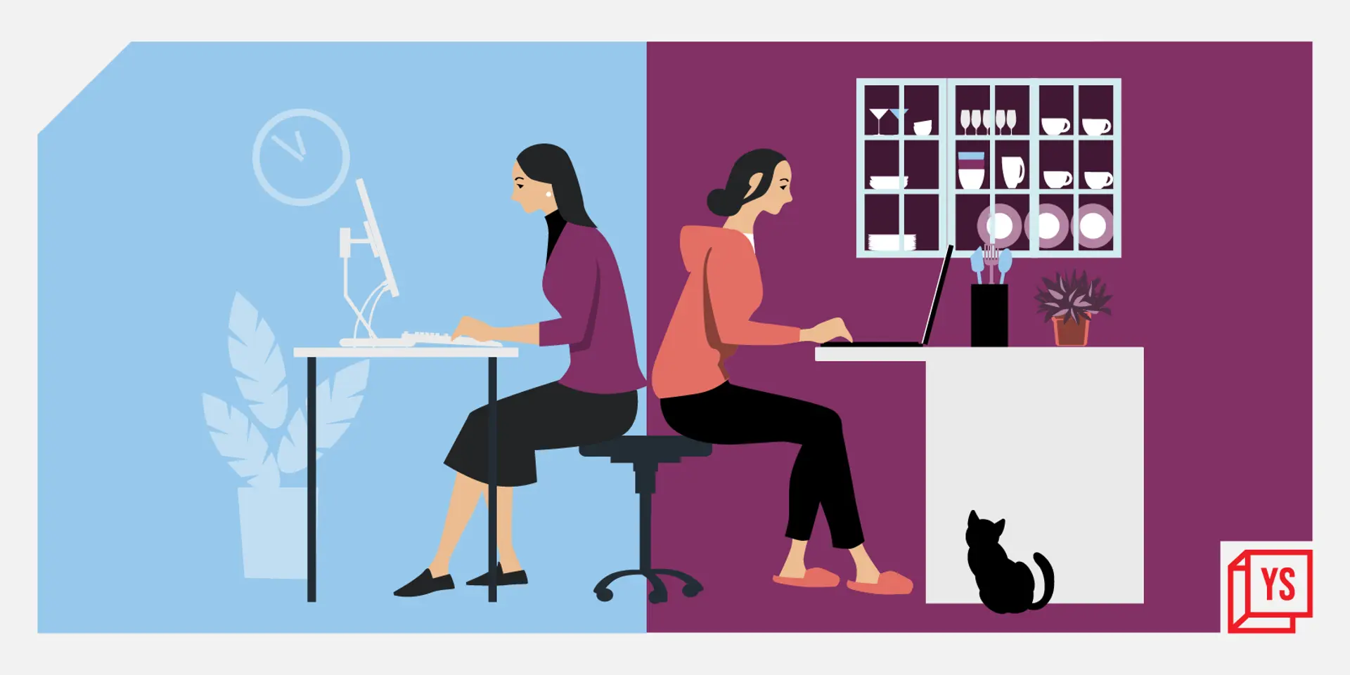 Future of work: Work from home, office, or hybrid?