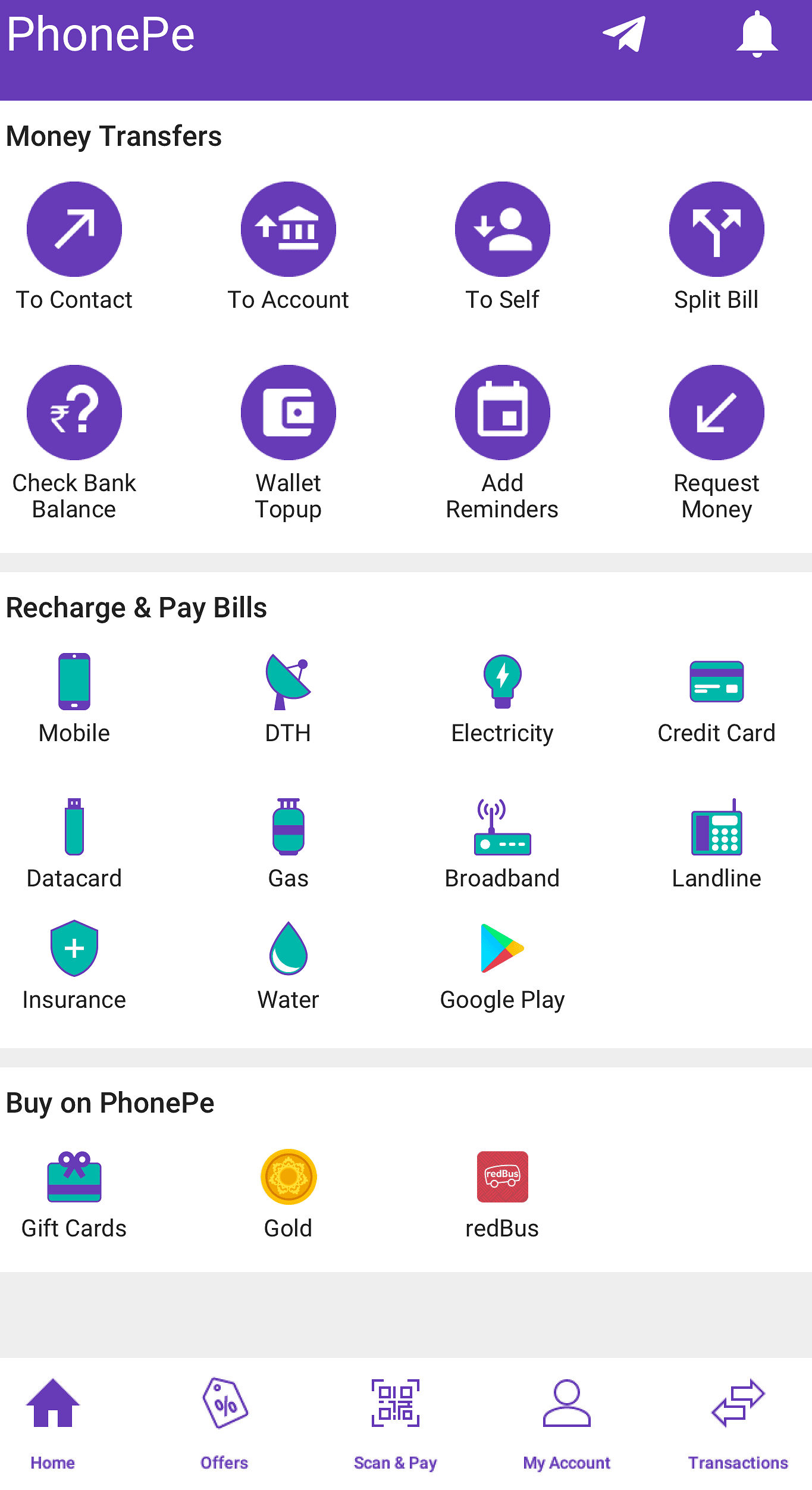 Product roadmap- PhonePe