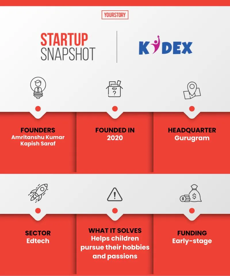 KidEx