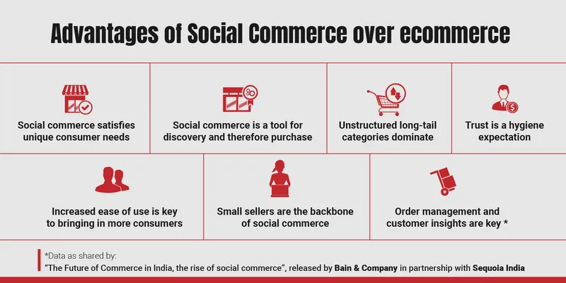 Social Commerce 