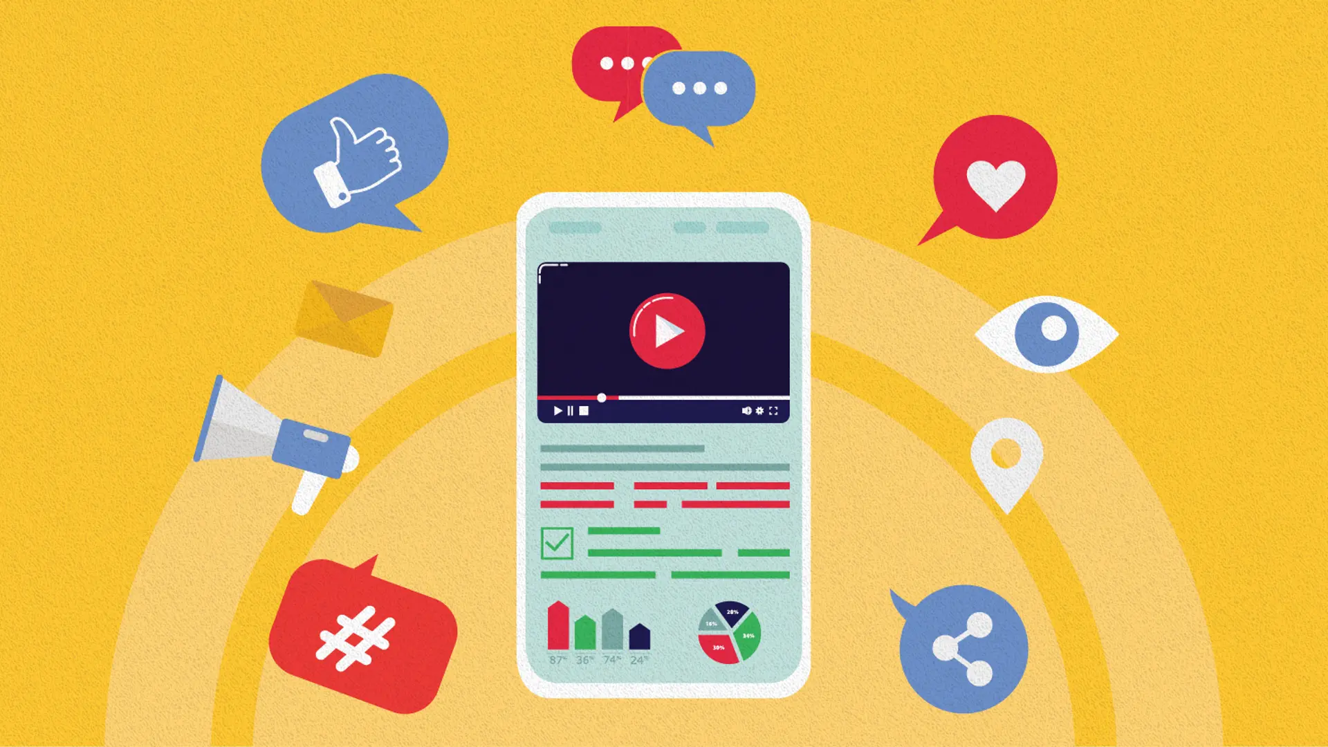 India s Short form Video Market Now Engages Close To 250M Monthly Users india-s-short-form-video-market-now-engages-close-to-250m-monthly-users