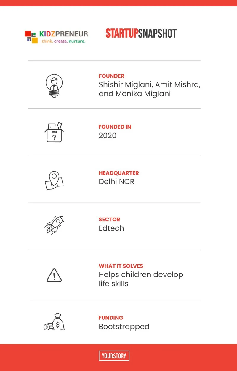 Kidzpreneur 
