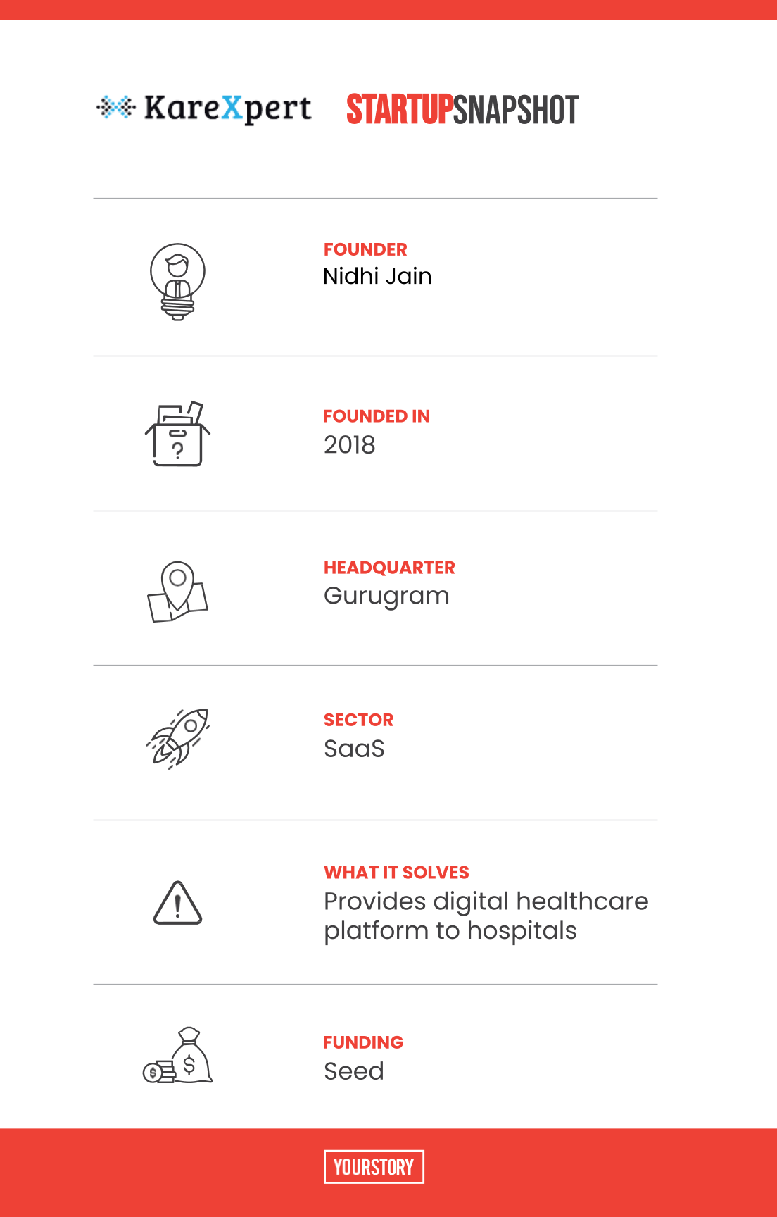 KareXpert Snapshot