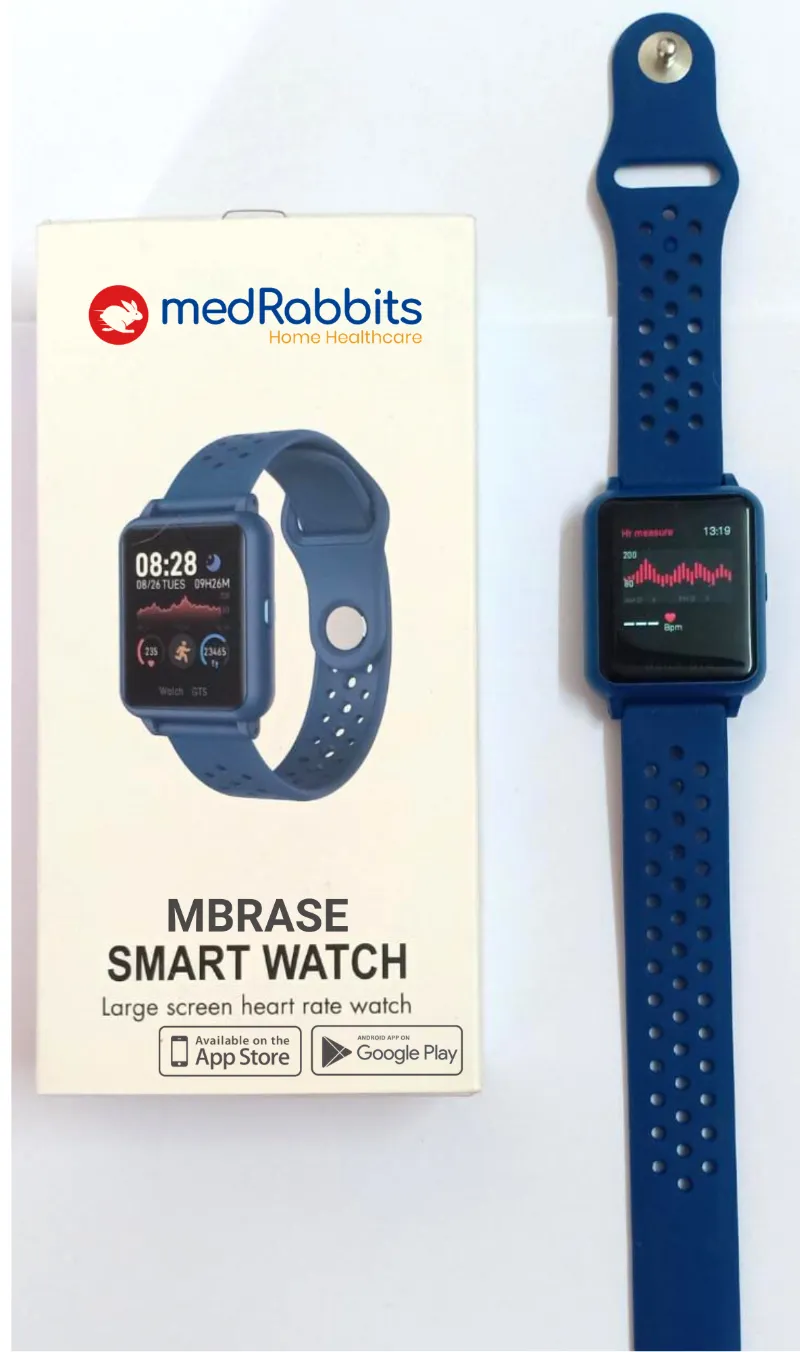 Startups fight COVID-19: MedRabbits offers remote monitoring solutions ...