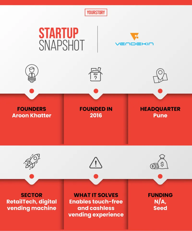 vendekin snapshot image