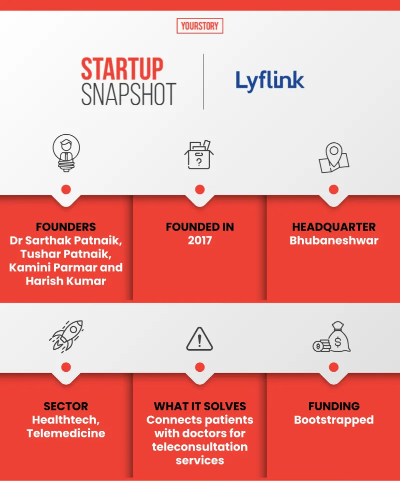 Lyflink snapshot