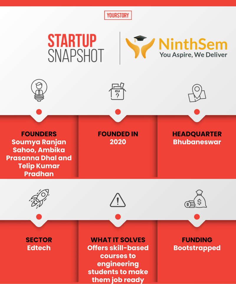 Ninthsem snapshot