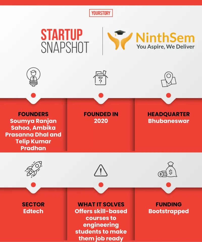 Ninthsem snapshot