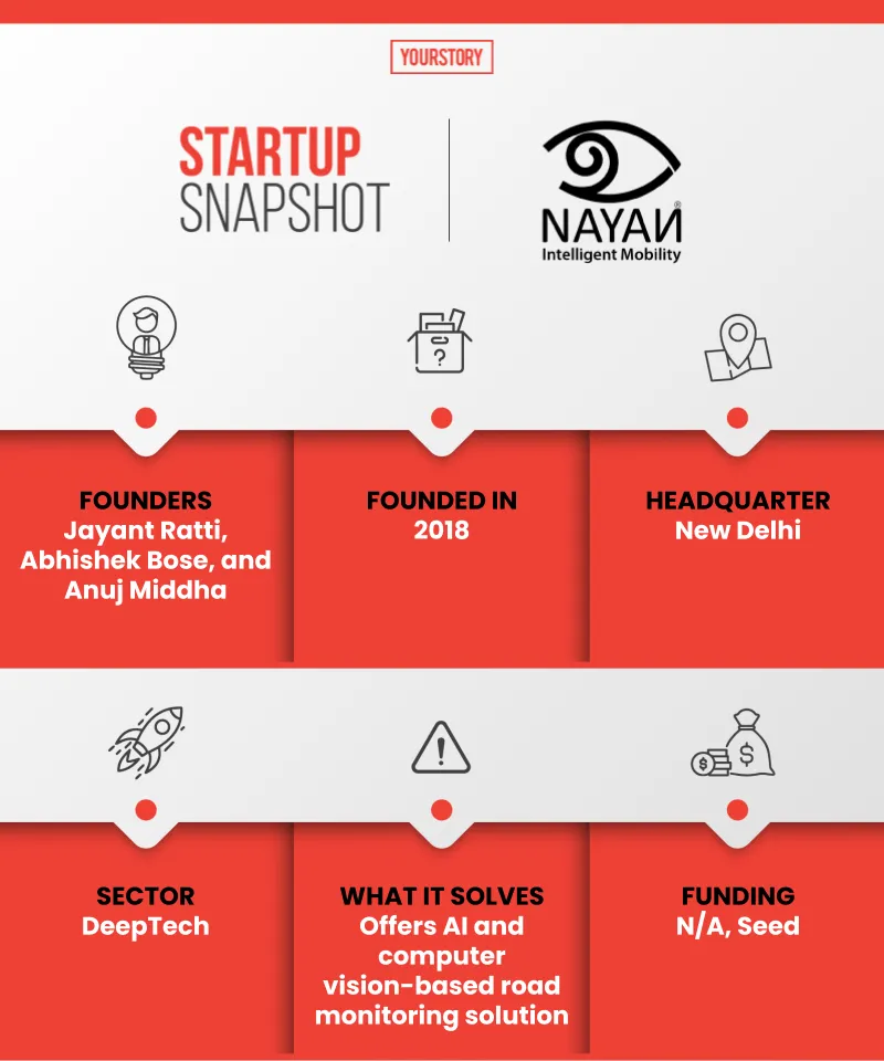 Nayan snapshot image