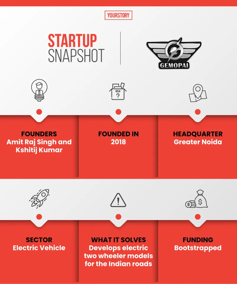 Gemopai Snapshot