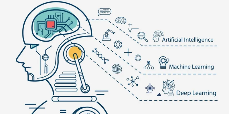 artificial intelligence