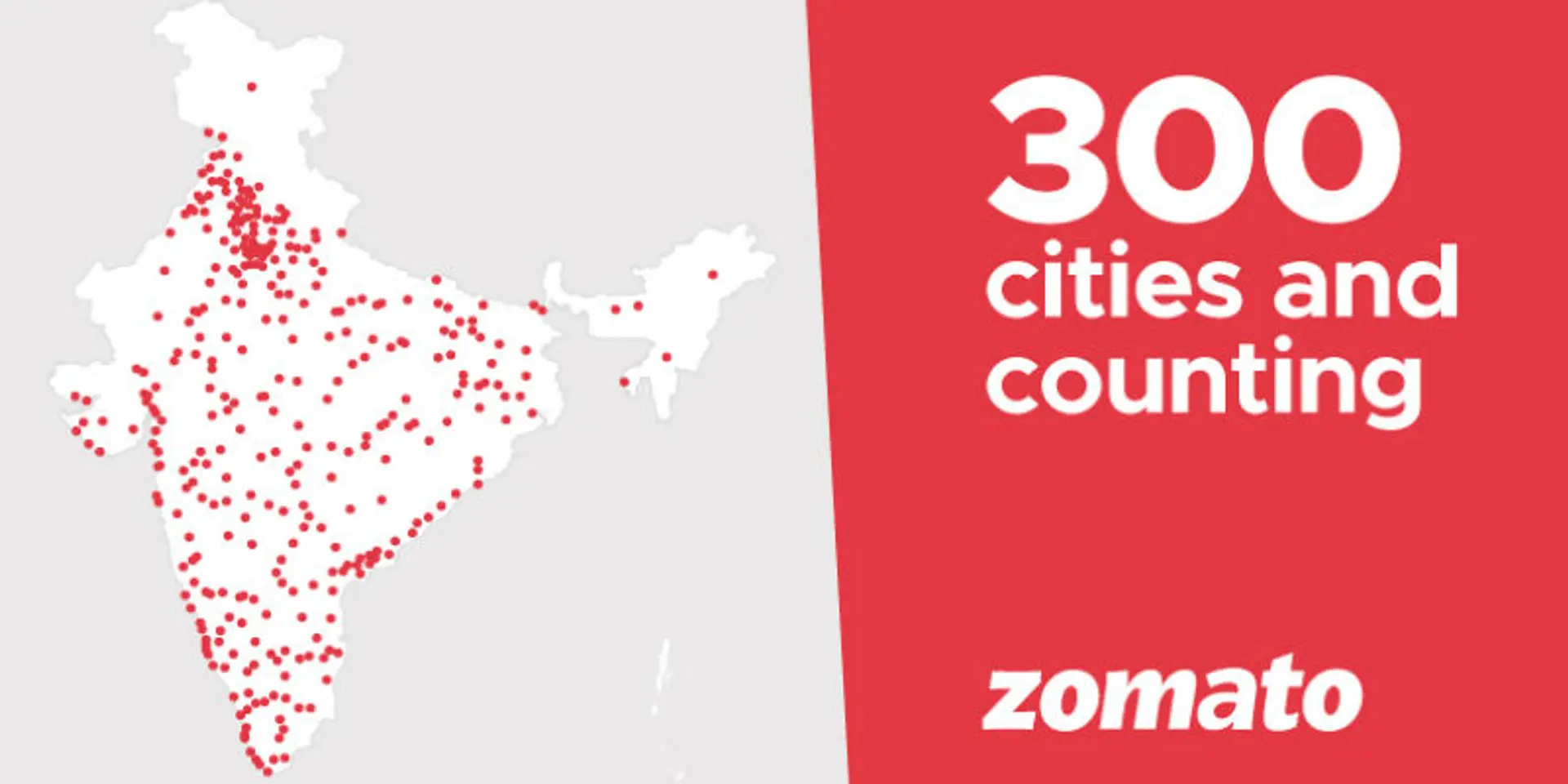 Zomato expands reach to 300 cities, adds 100 cities in just 2 months