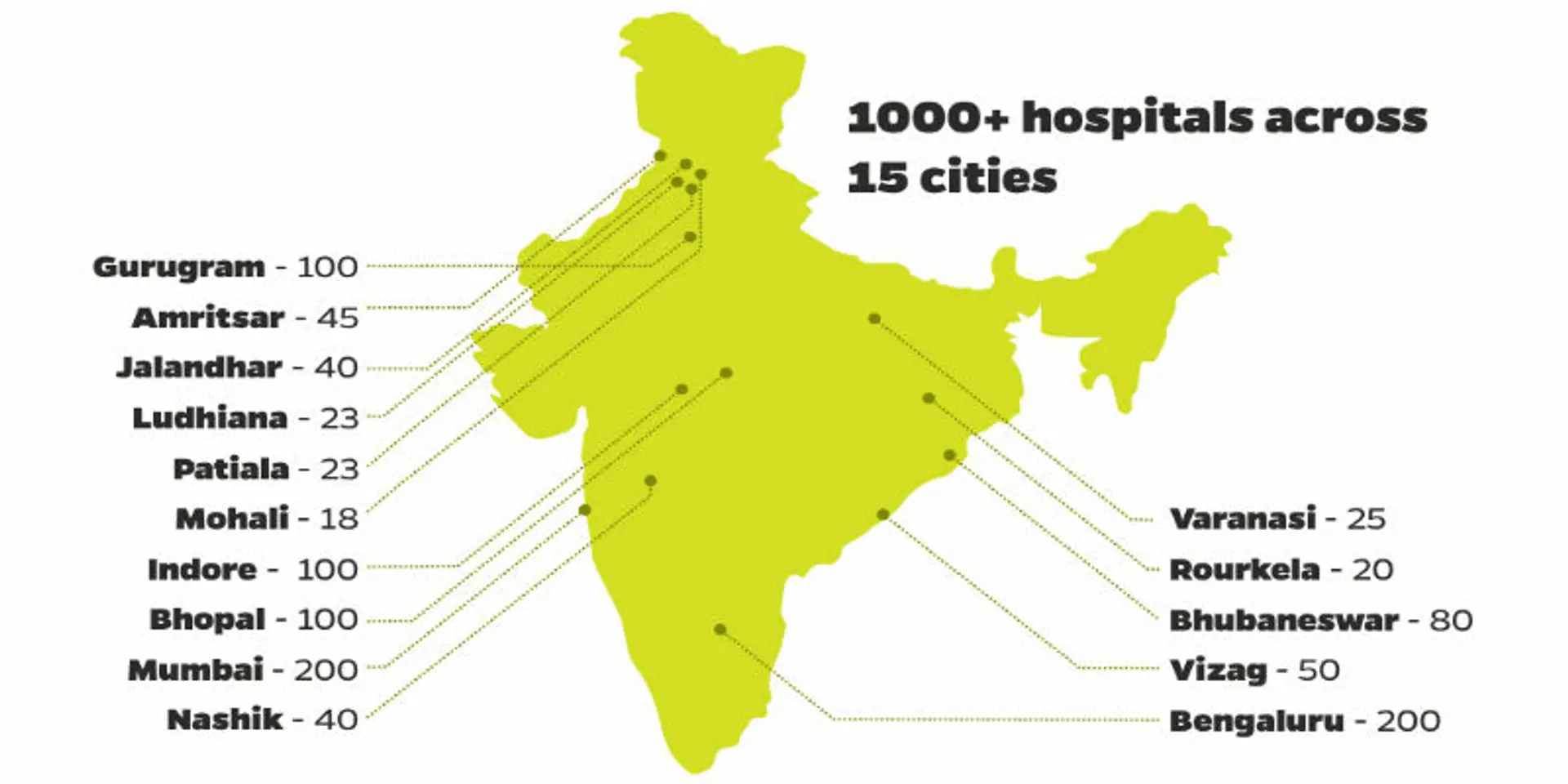 Coronavirus: Ola Emergency launches in Mumbai; rolled out in 15 cities across India