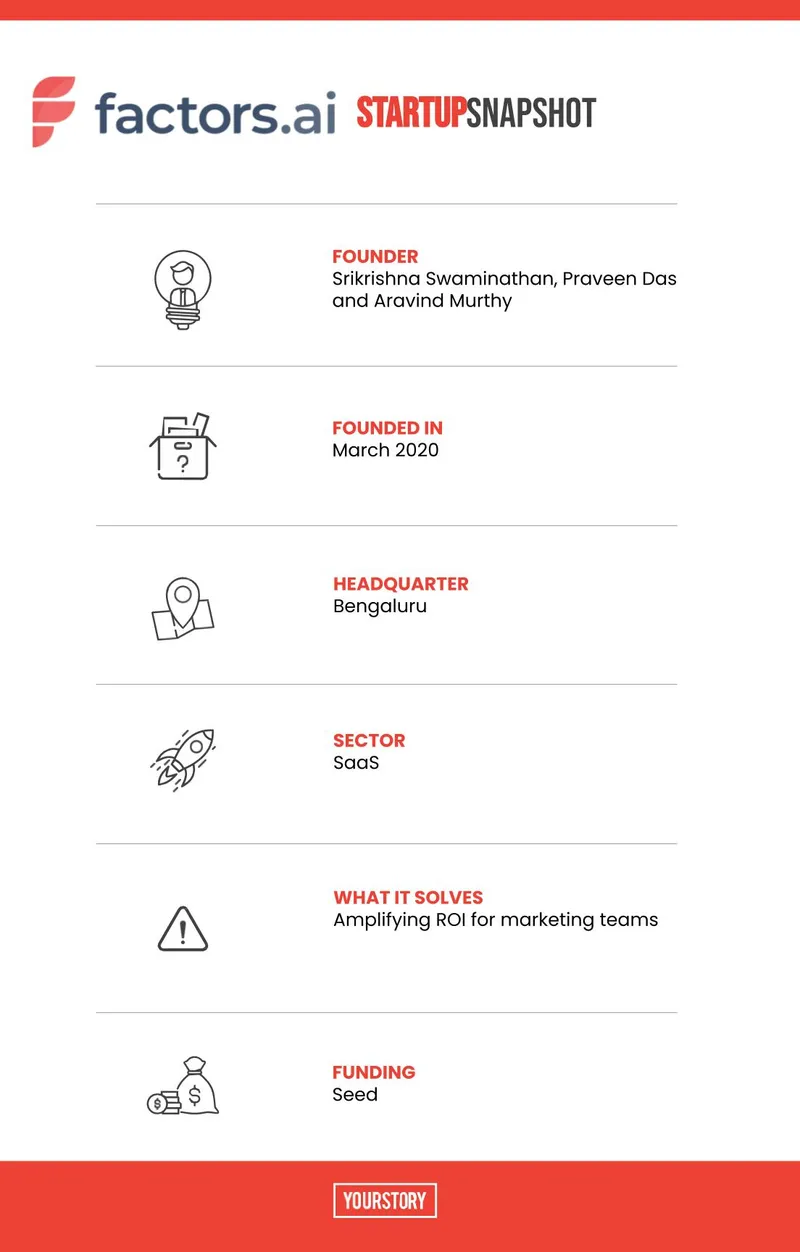 Factors.AI
