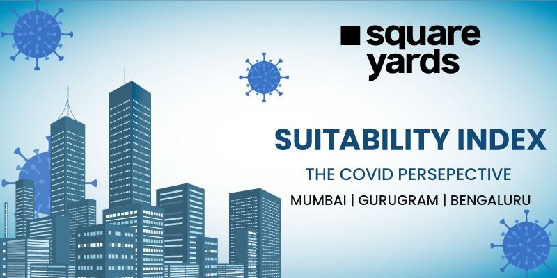 Gurugram most suitable city to live in the Covid-era, says Square Yards’ Suitability Index report