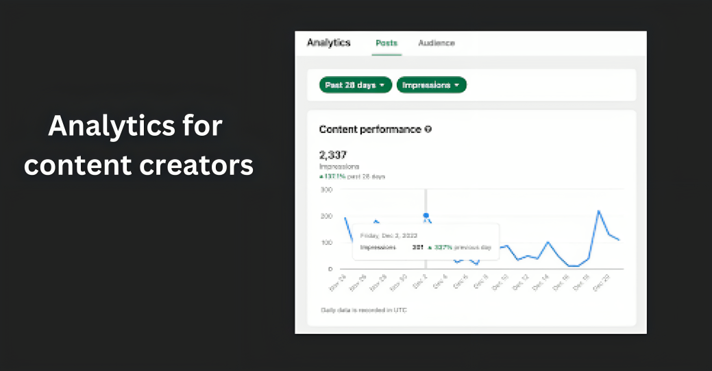 analytics for content creators
