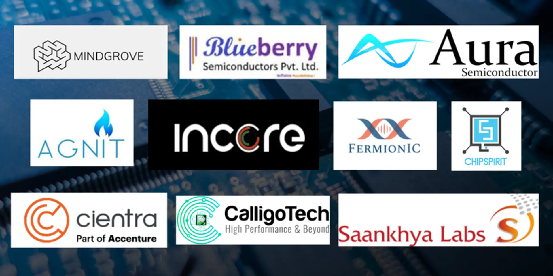 India’s semiconductor surge: Top 10 startups to watch