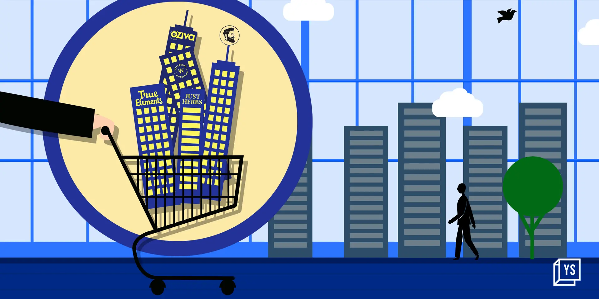 Add to cart: How Indian consumer companies found their match in new age D2C brands