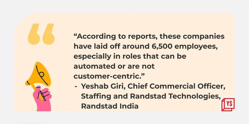 Randstad India