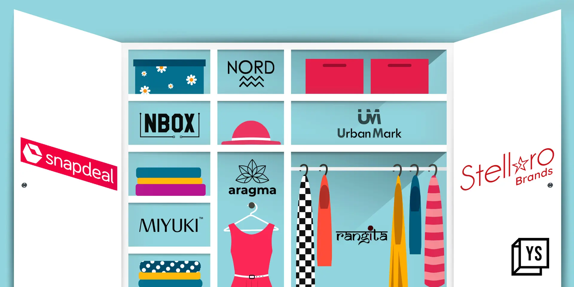 House of Brands: Why Snapdeal’s latest pivot targets Bharat
