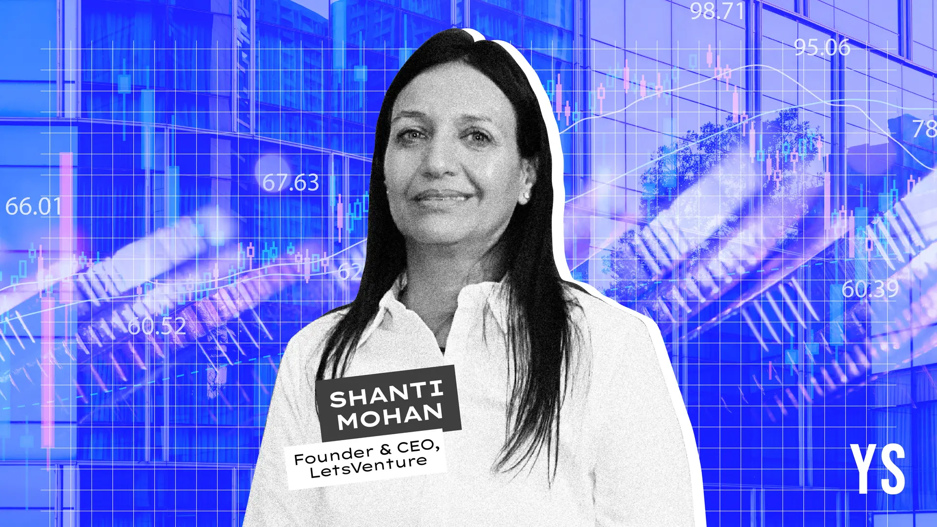 LetsVenture rebrands to LVX to integrate private market offerings