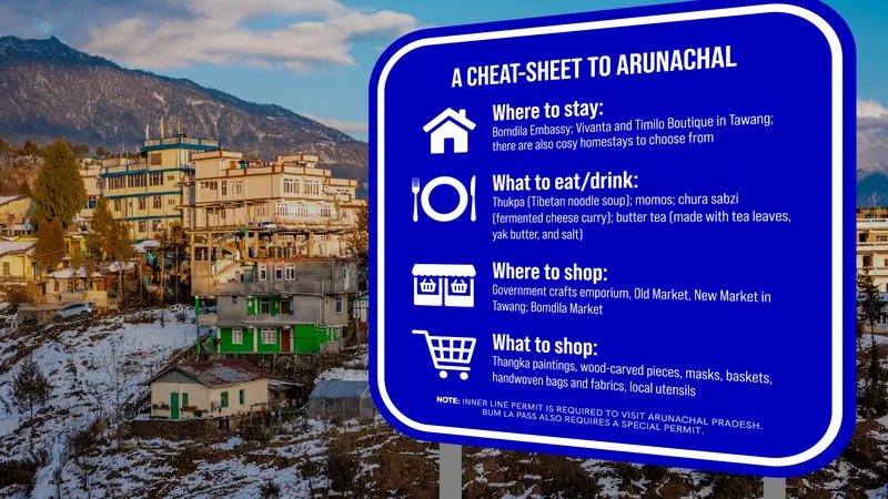Arunachal Pradesh cheat sheet