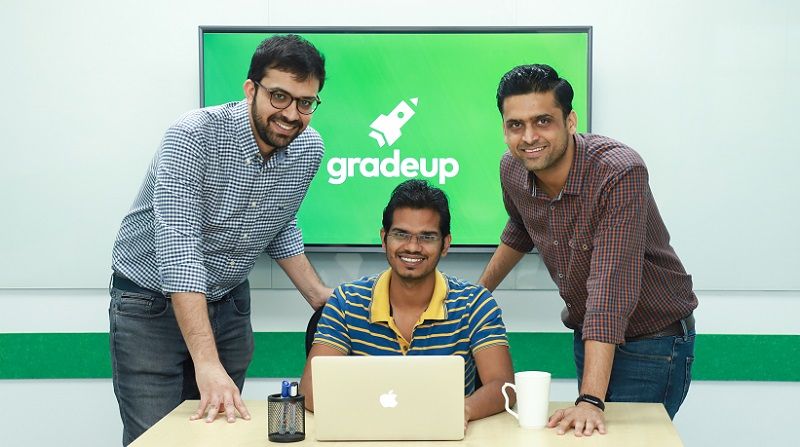 Edtech startup Gradeup’s clientele comprises 1pc of India’s population. Here’s how they did it 